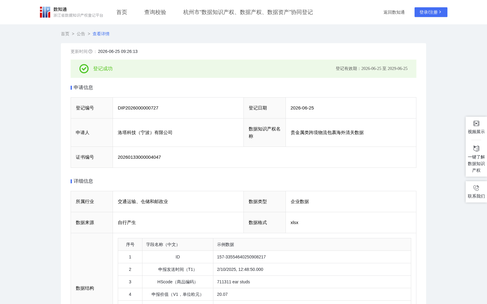 贵金属类跨境物流包裹海外清关数据 数据集图片