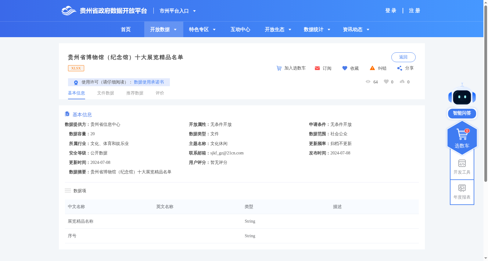 贵州省博物馆（纪念馆）十大展览精品名单 数据集图片