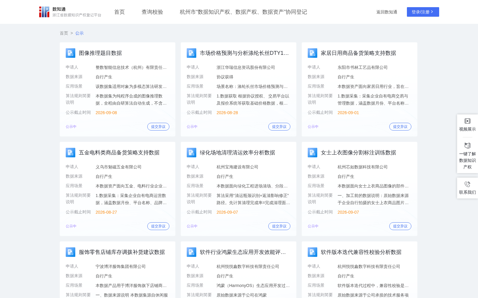 跨境电商商品利润健康分析数据 数据集图片