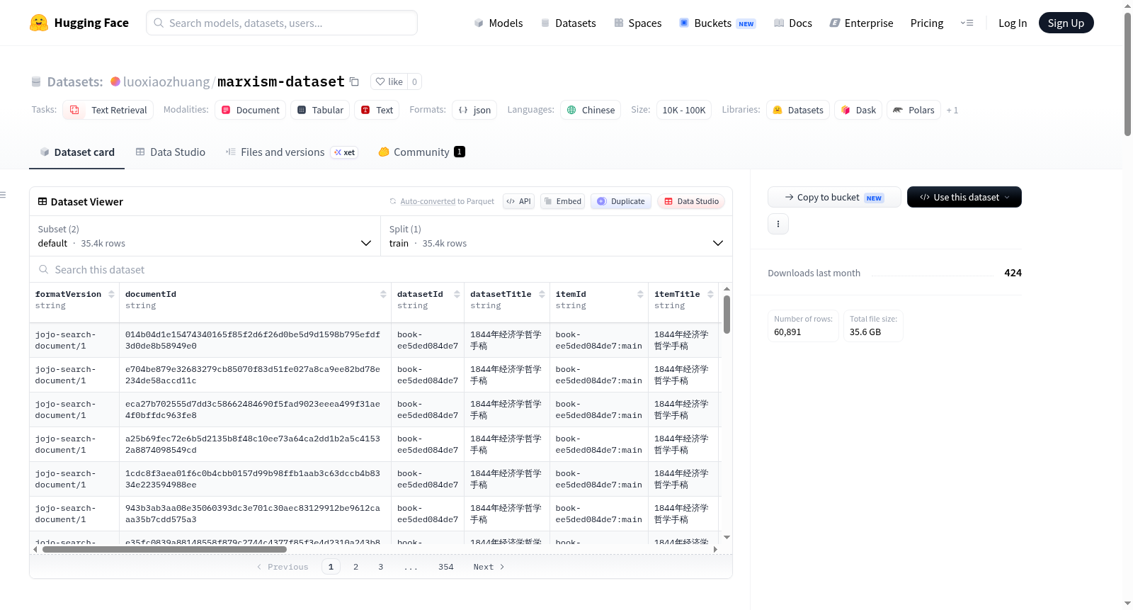 marxism-dataset 数据集图片