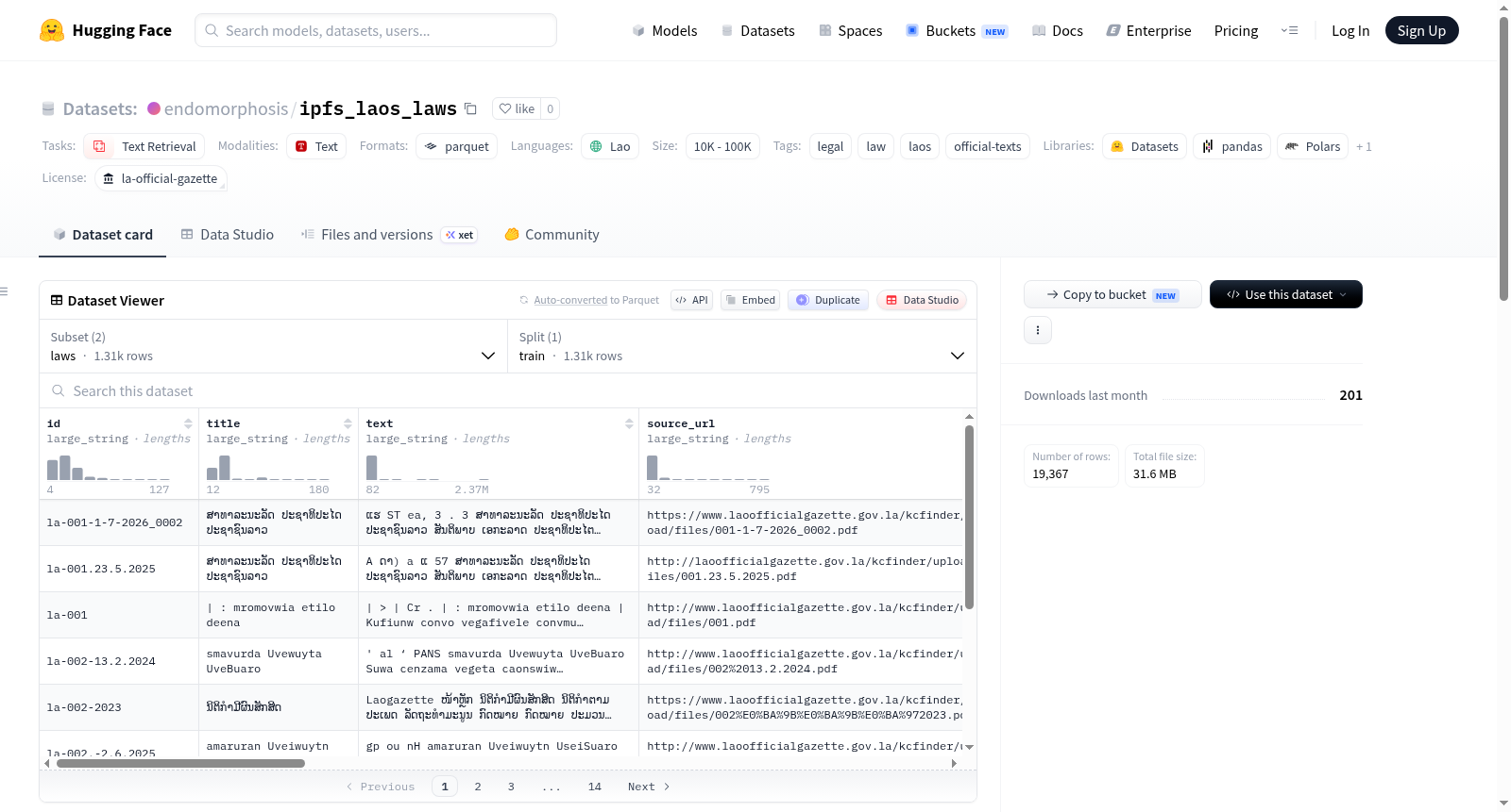 ipfs_laos_laws 数据集图片