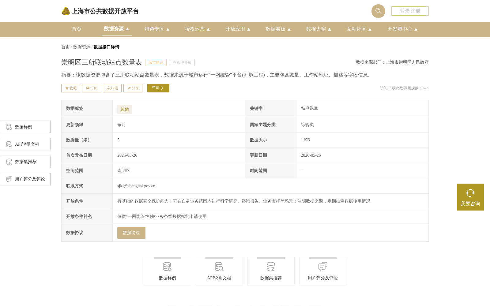 崇明区三所联动站点数量表 数据集图片
