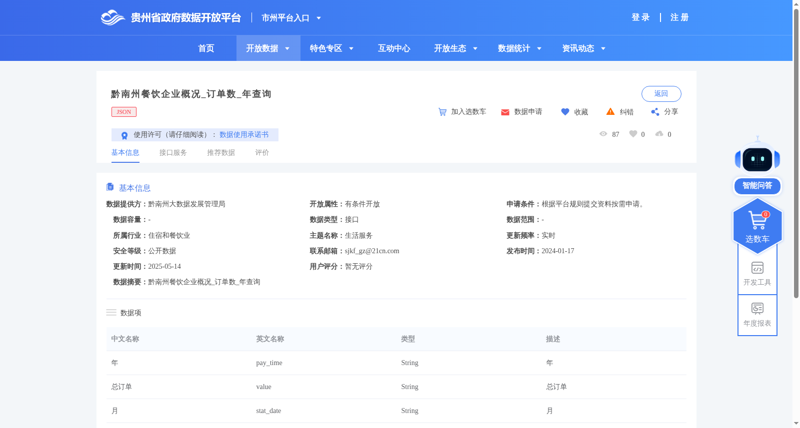 黔南州餐饮企业概况_订单数_年查询 数据集图片