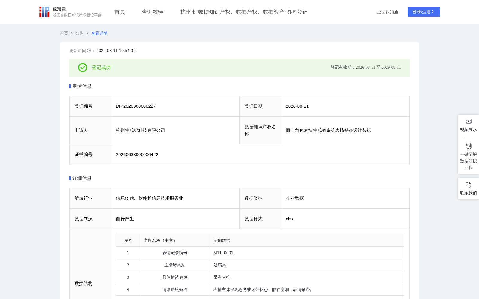 面向角色表情生成的多维表情特征设计数据 数据集图片