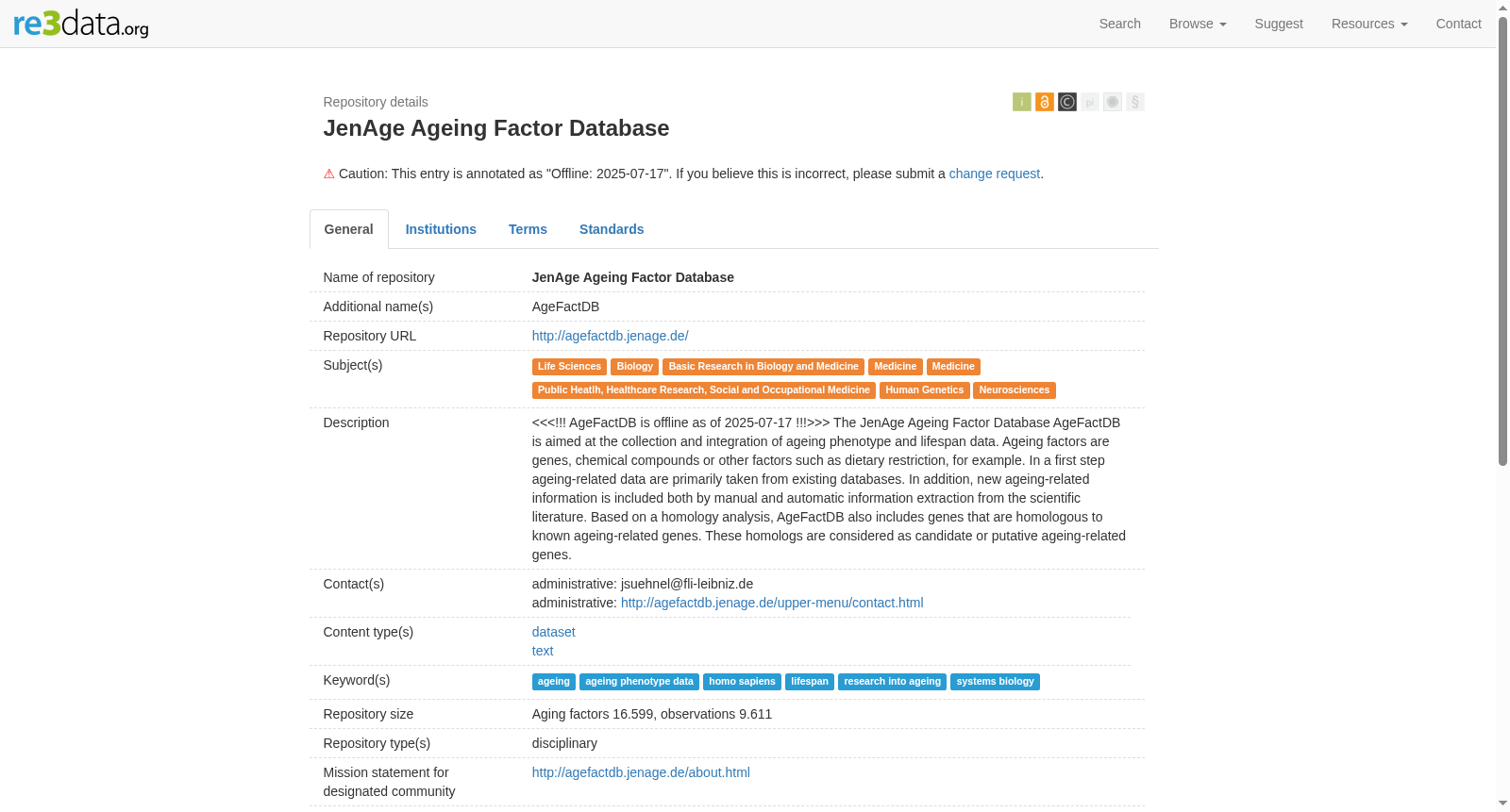 JenAge Ageing Factor Database 数据集图片