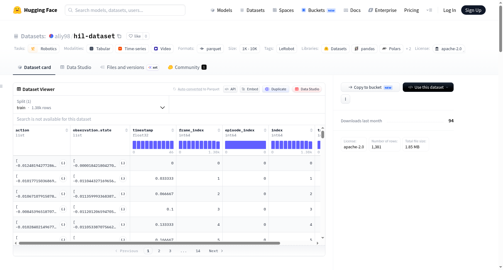 hil-dataset 数据集图片