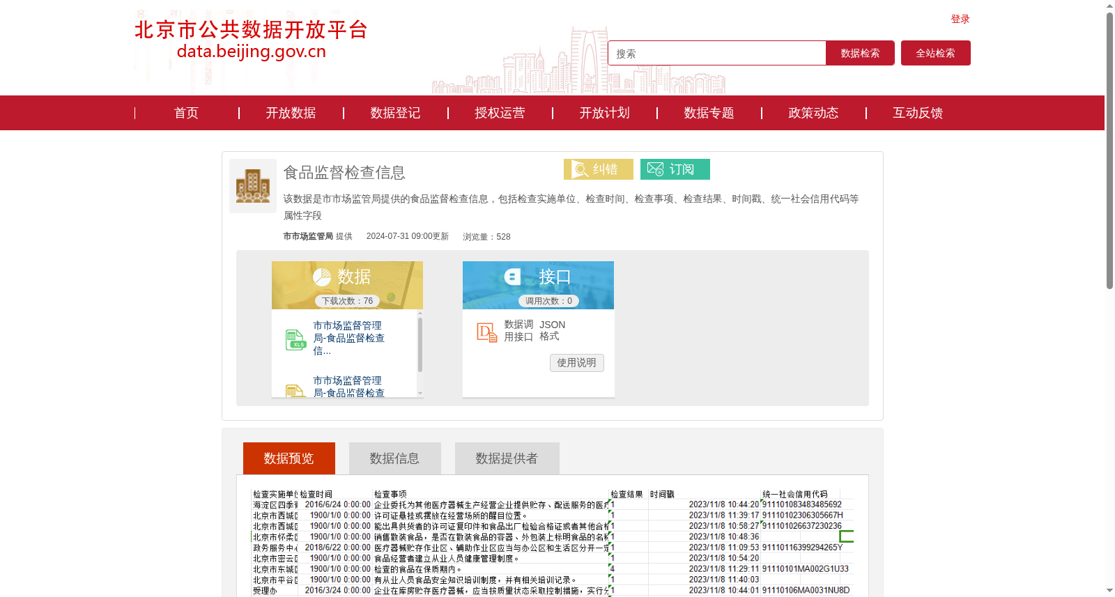 食品监督检查信息 数据集图片