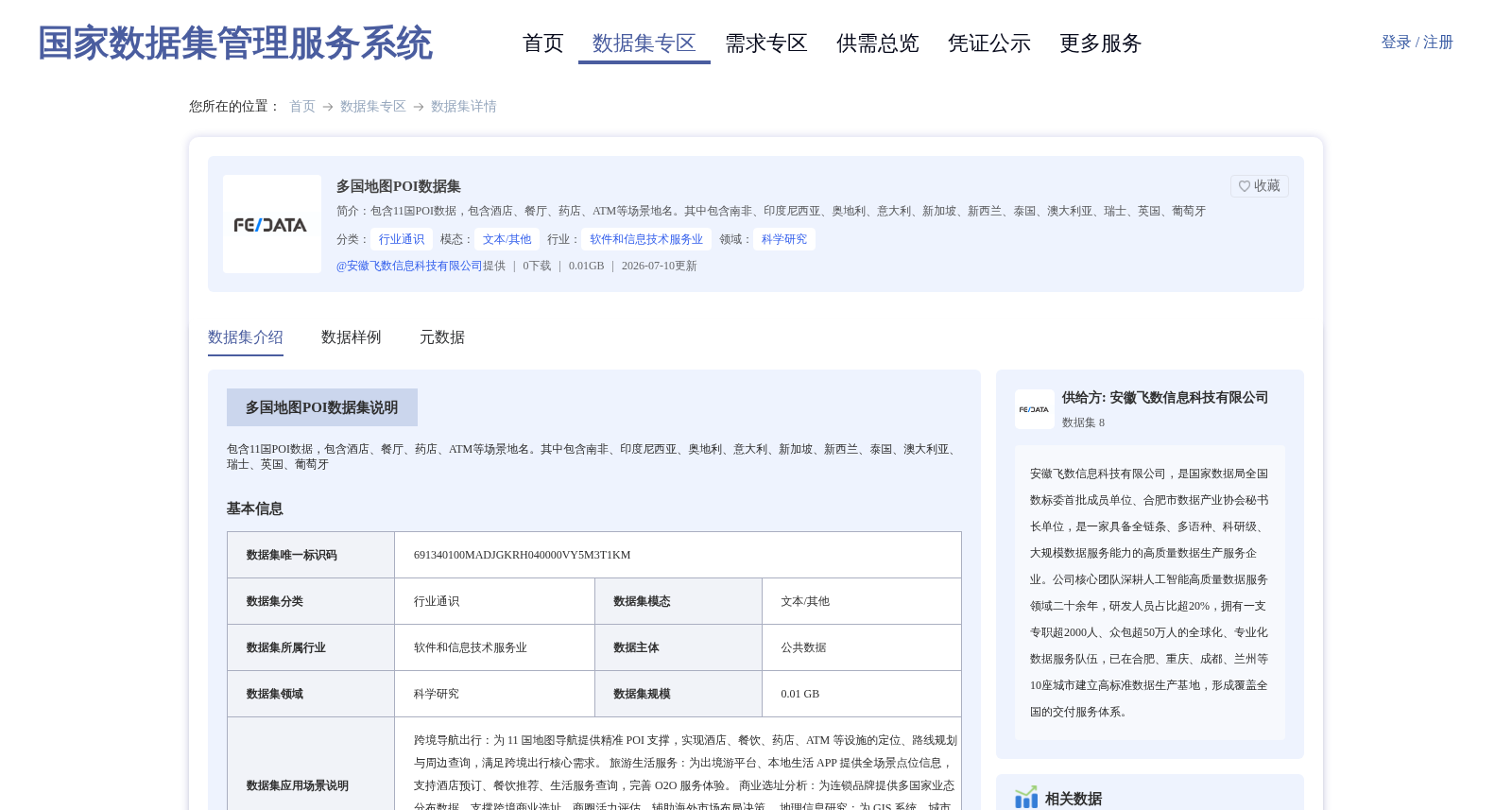 多国地图POI数据集 数据集图片