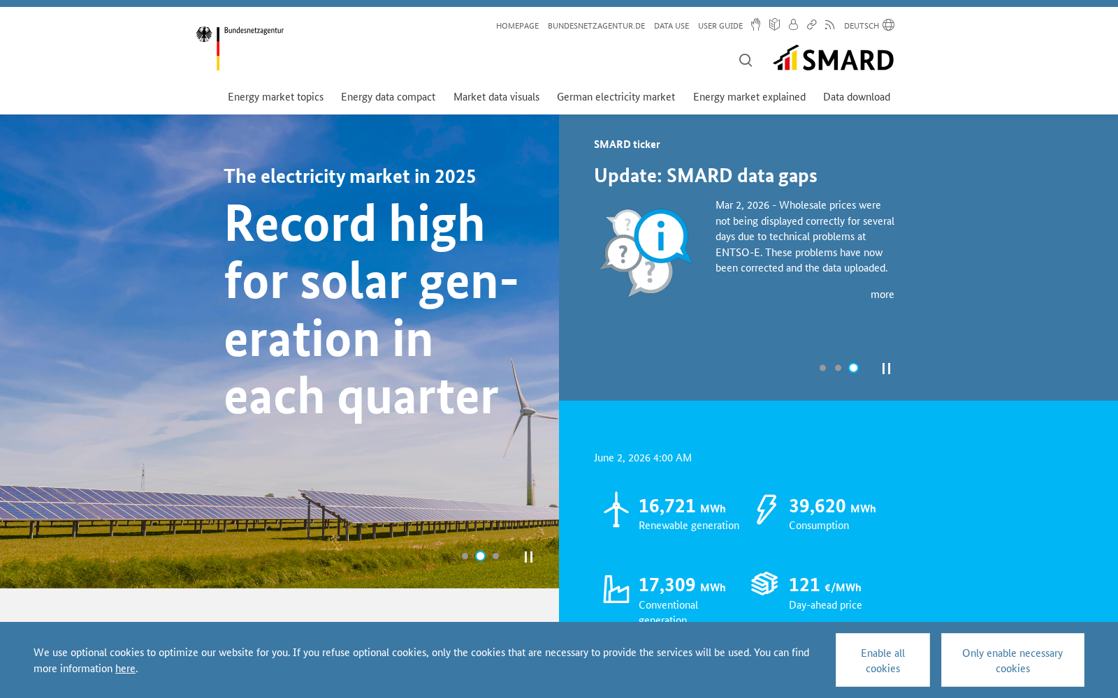 SMARD - Strommarktdaten 数据集图片