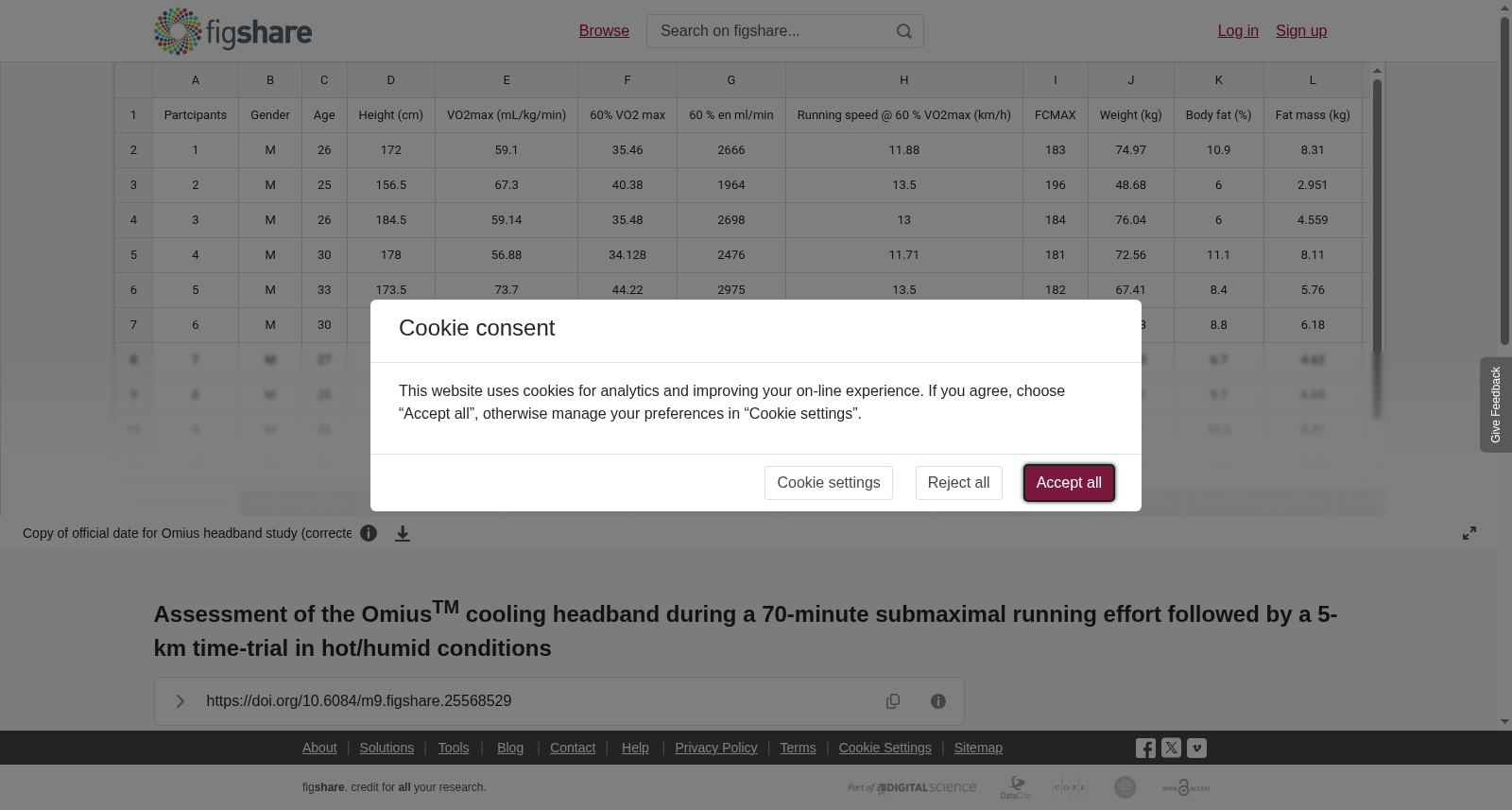 <b>Assessment of the Omius</b><sup><strong>TM</strong></sup><b> </b><b>cooling headband during a 70-minute submaximal running effort followed by a 5-km time-trial in hot/humid conditions</b> 数据集图片