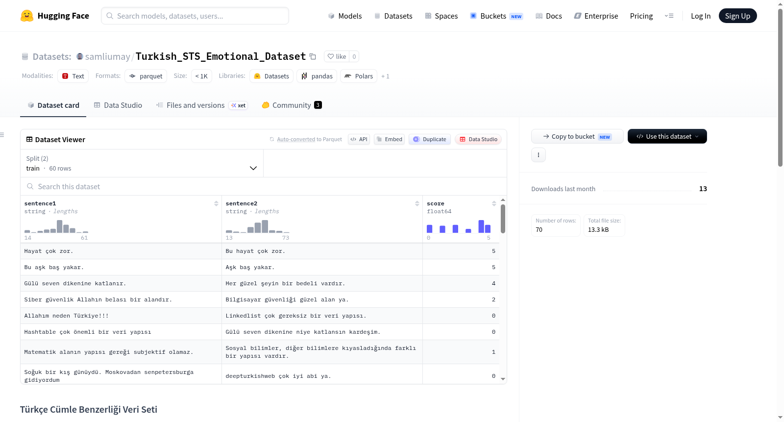 Turkish_STS_Emotional_Dataset 数据集图片