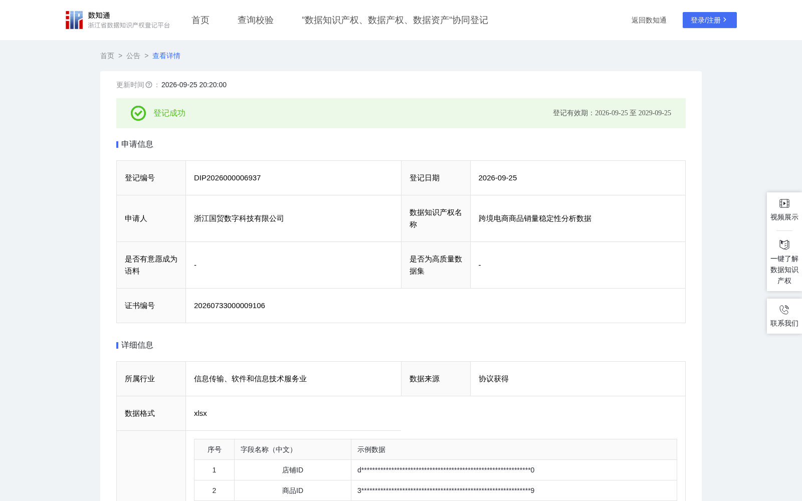 跨境电商商品销量稳定性分析数据 数据集图片
