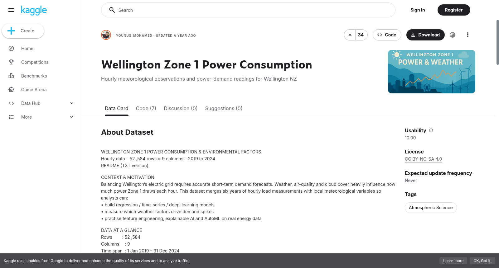 Wellington Zone 1 Power Consumption 数据集图片