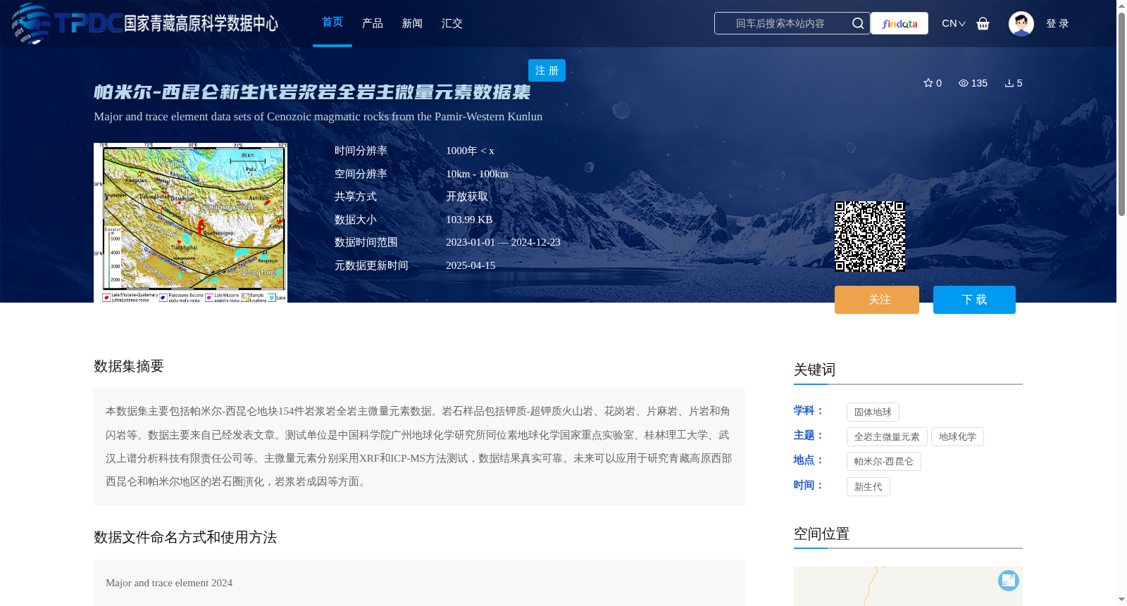 main_image_url