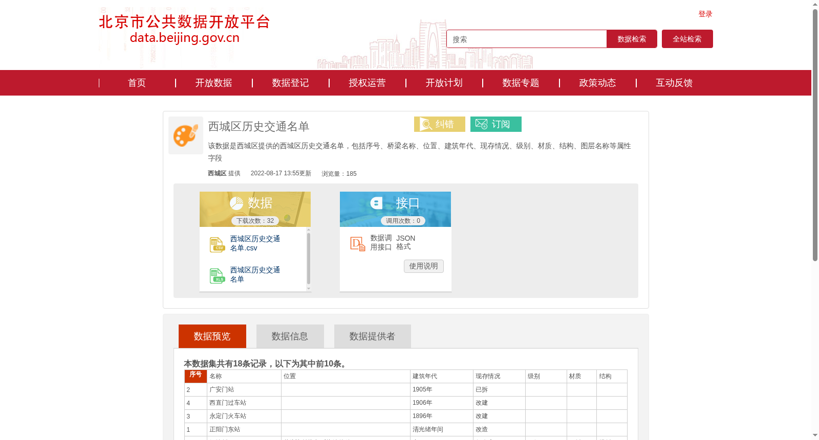西城区历史交通名单 数据集图片
