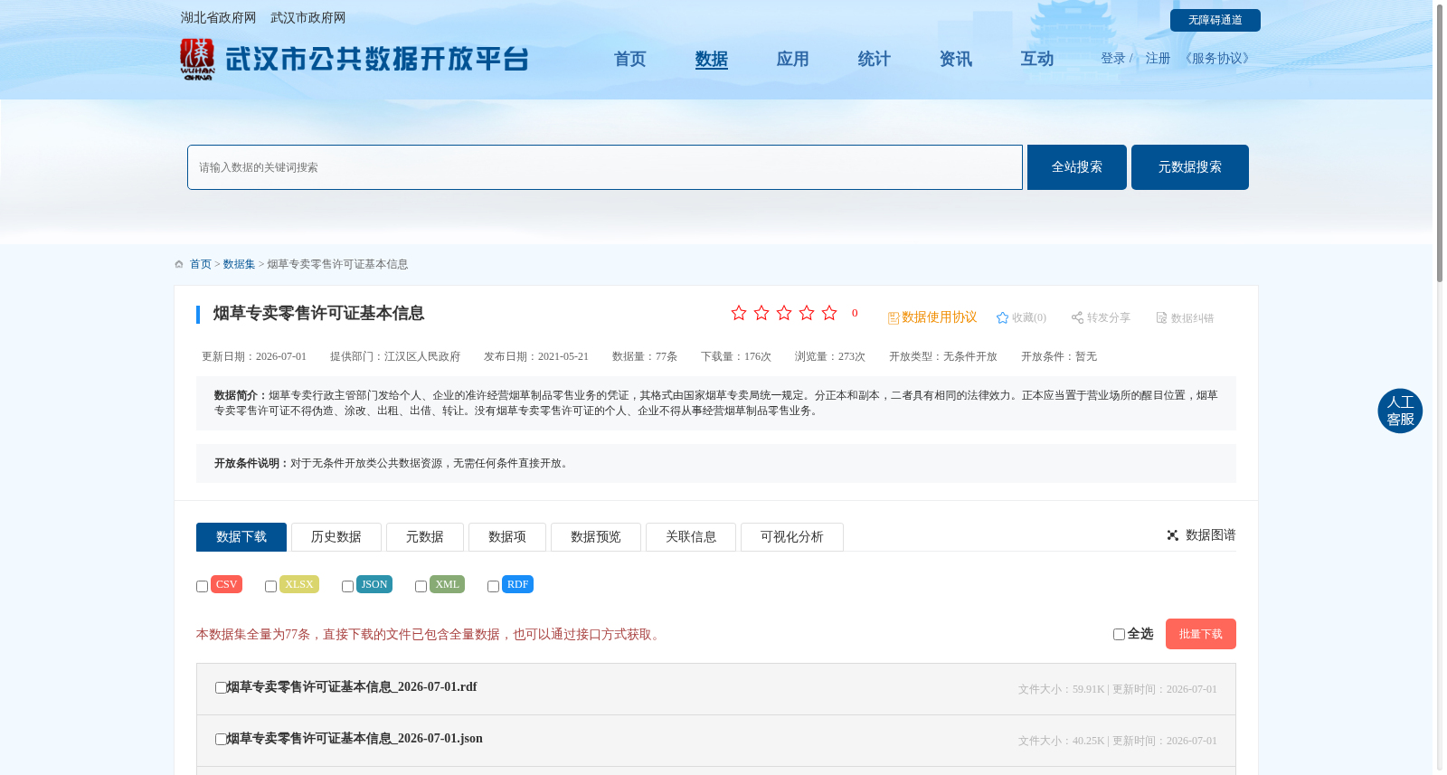 烟草专卖零售许可证基本信息 数据集图片