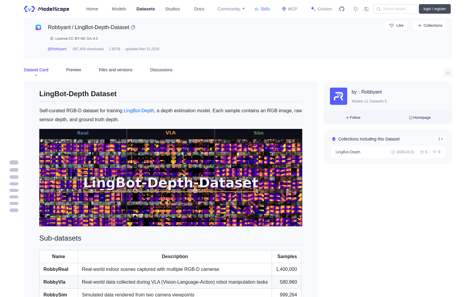 LingBot-Depth-Dataset 数据集图片