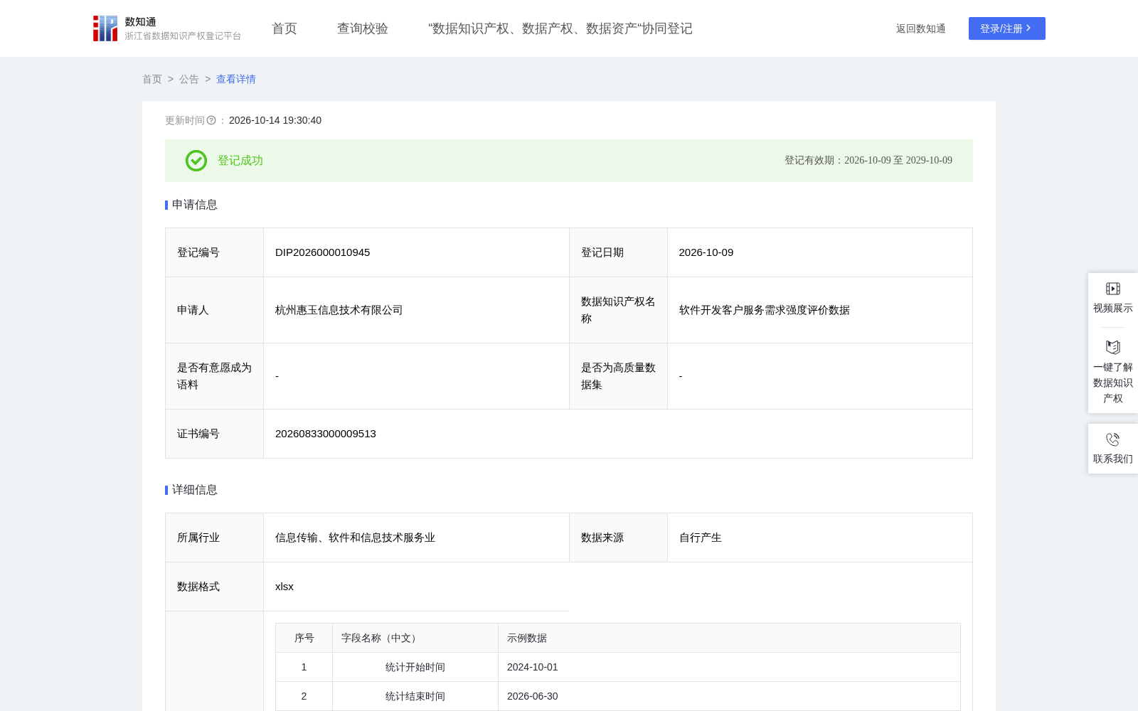 软件开发客户服务需求强度评价数据 数据集图片