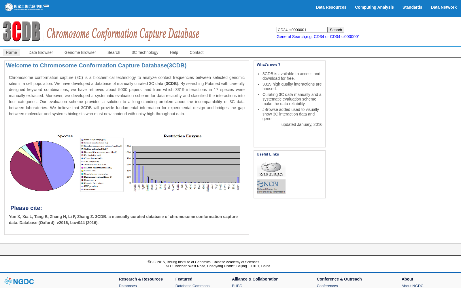 Chromosome Conformation Capture Database 数据集图片