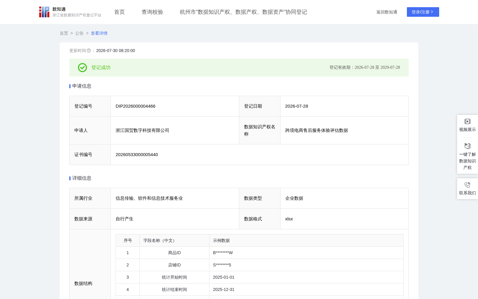 跨境电商售后服务体验评估数据 数据集图片