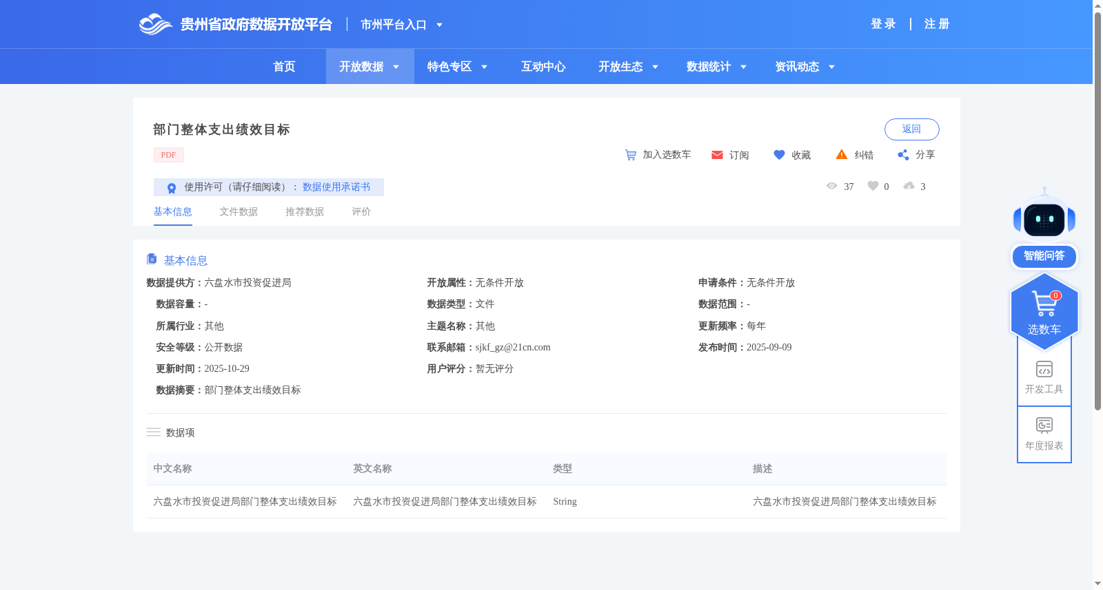 部门整体支出绩效目标 数据集图片