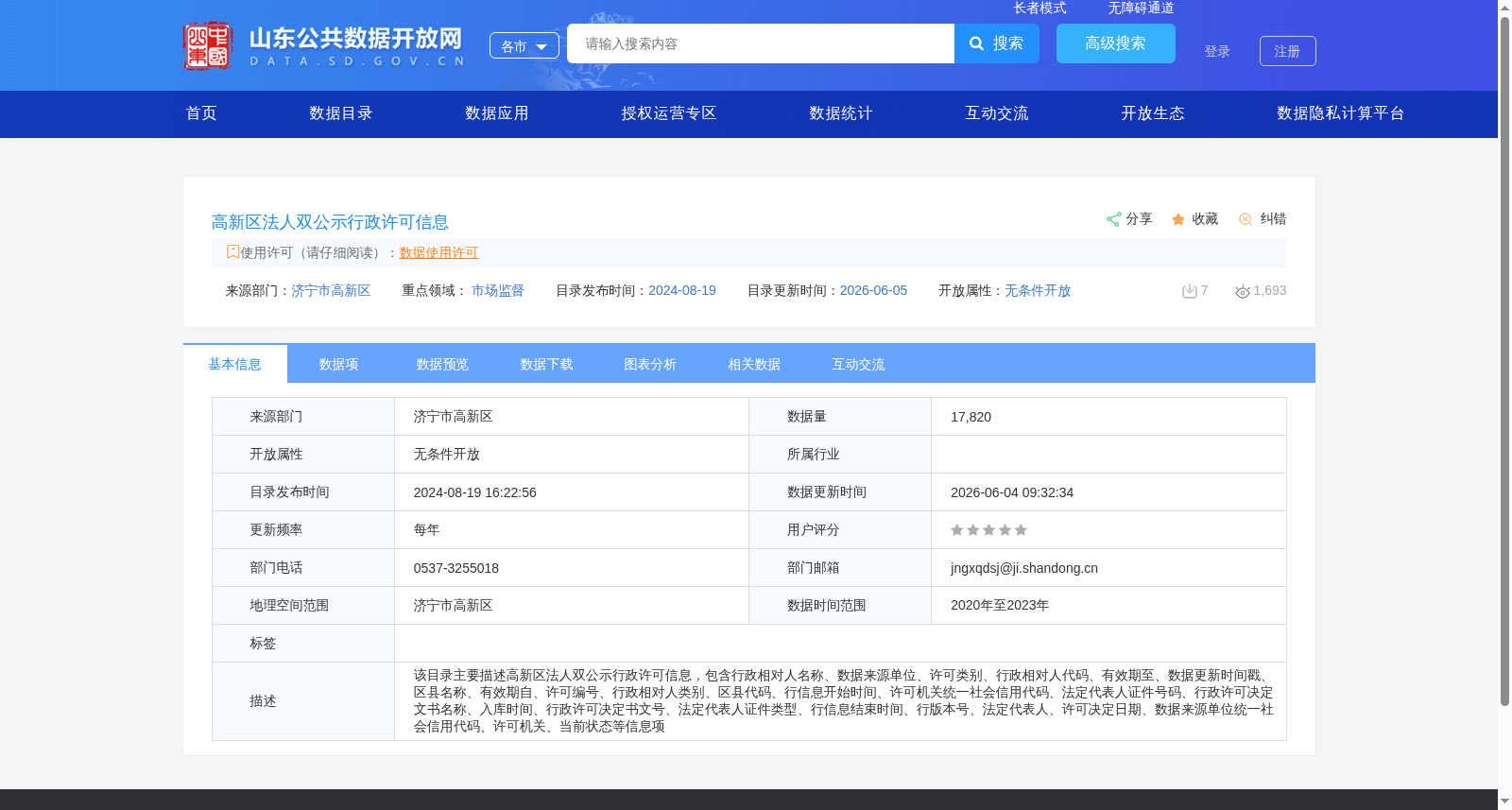 高新区法人双公示行政许可信息 数据集图片