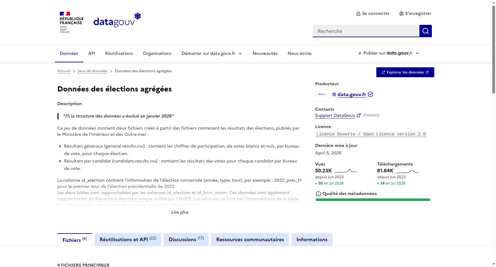 Données des élections agrégées 数据集图片