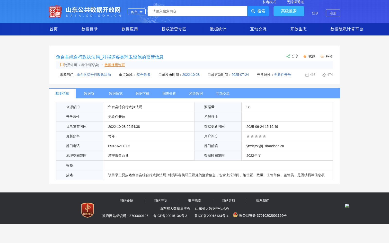鱼台县综合行政执法局_对损坏各类环卫设施的监管信息 数据集图片