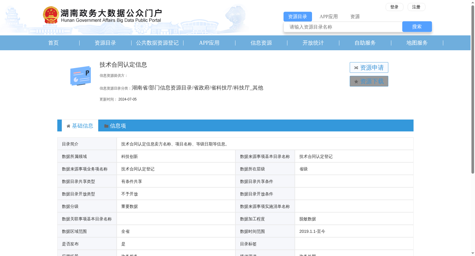 技术合同认定信息 数据集图片