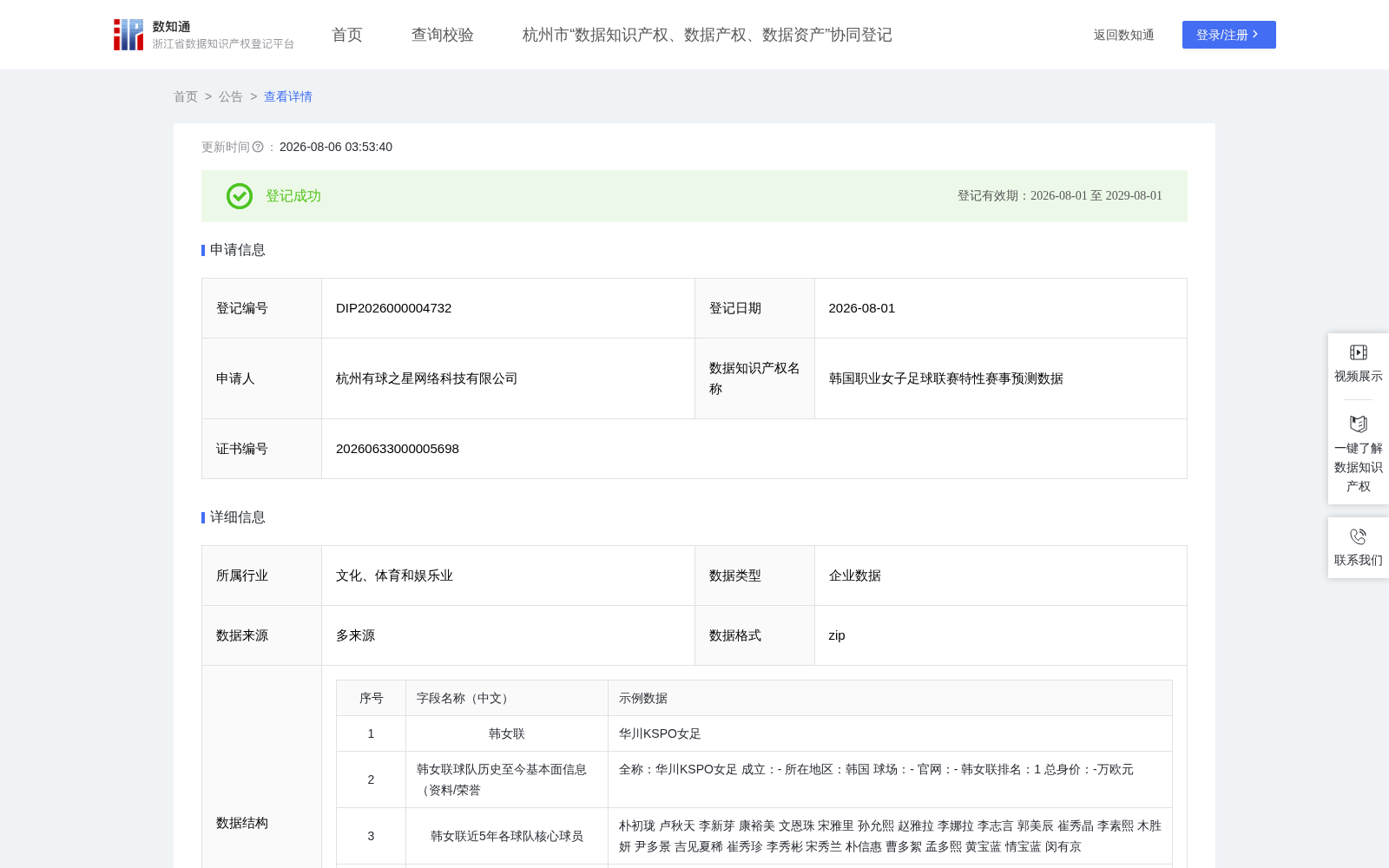 韩国职业女子足球联赛特性赛事预测数据 数据集图片