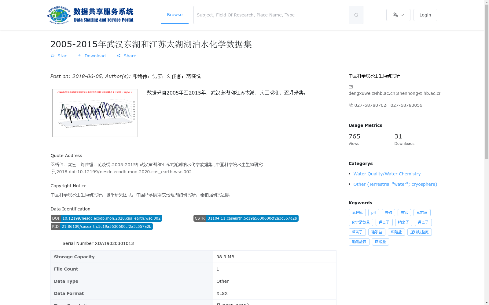 main_image_url