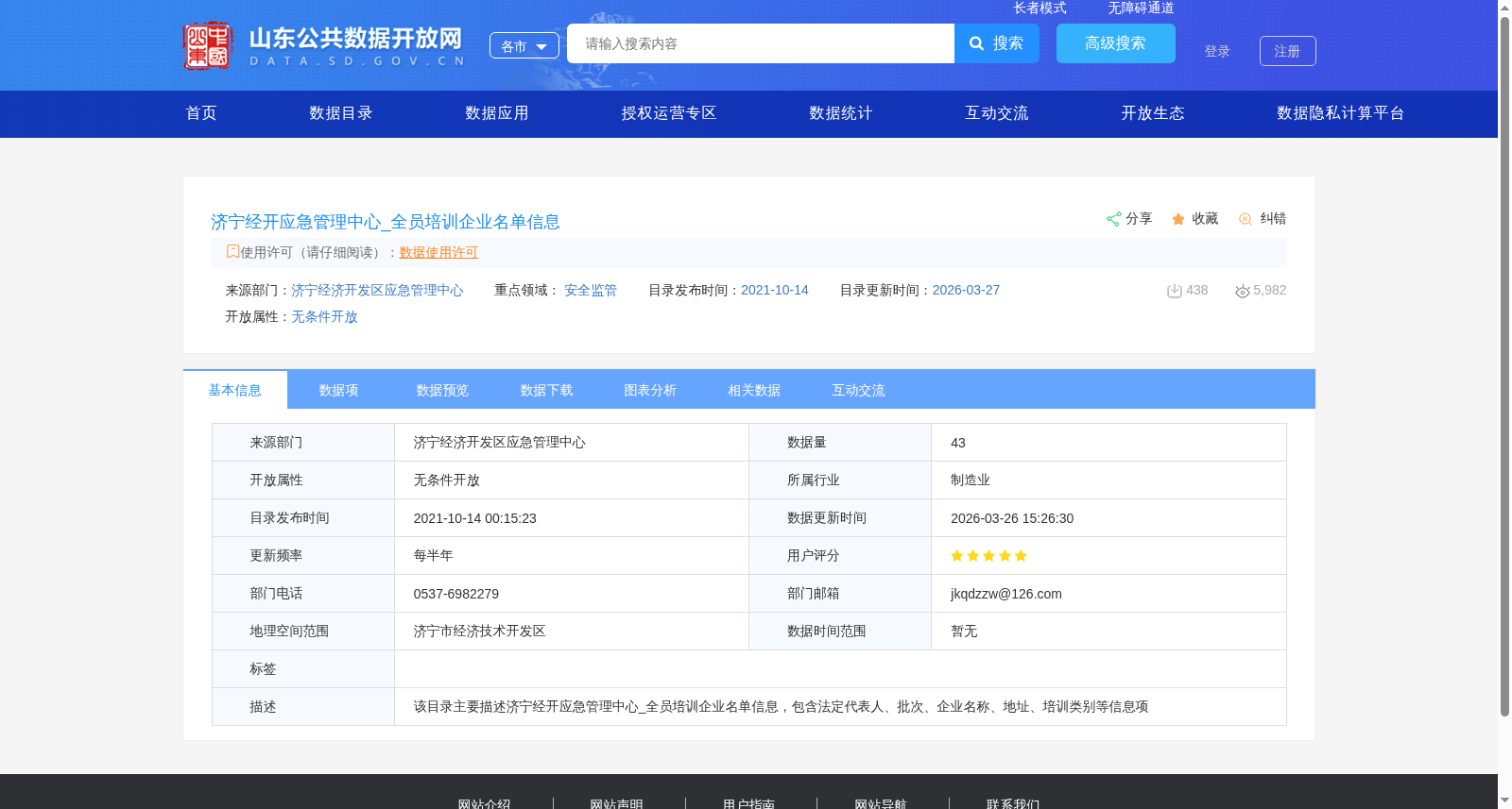 济宁经开应急管理中心_全员培训企业名单信息 数据集图片