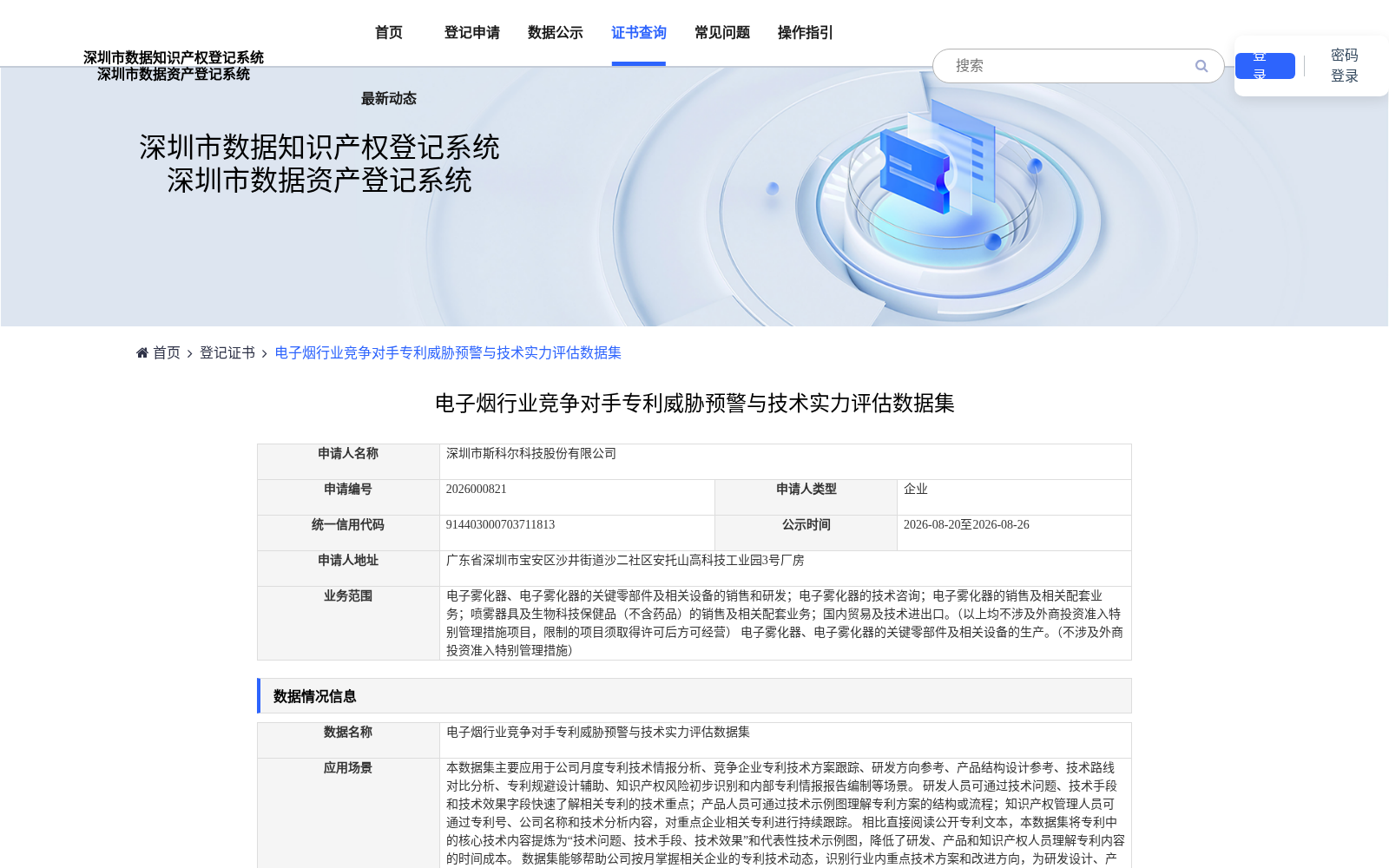 电子烟行业竞争对手专利威胁预警与技术实力评估数据集 数据集图片