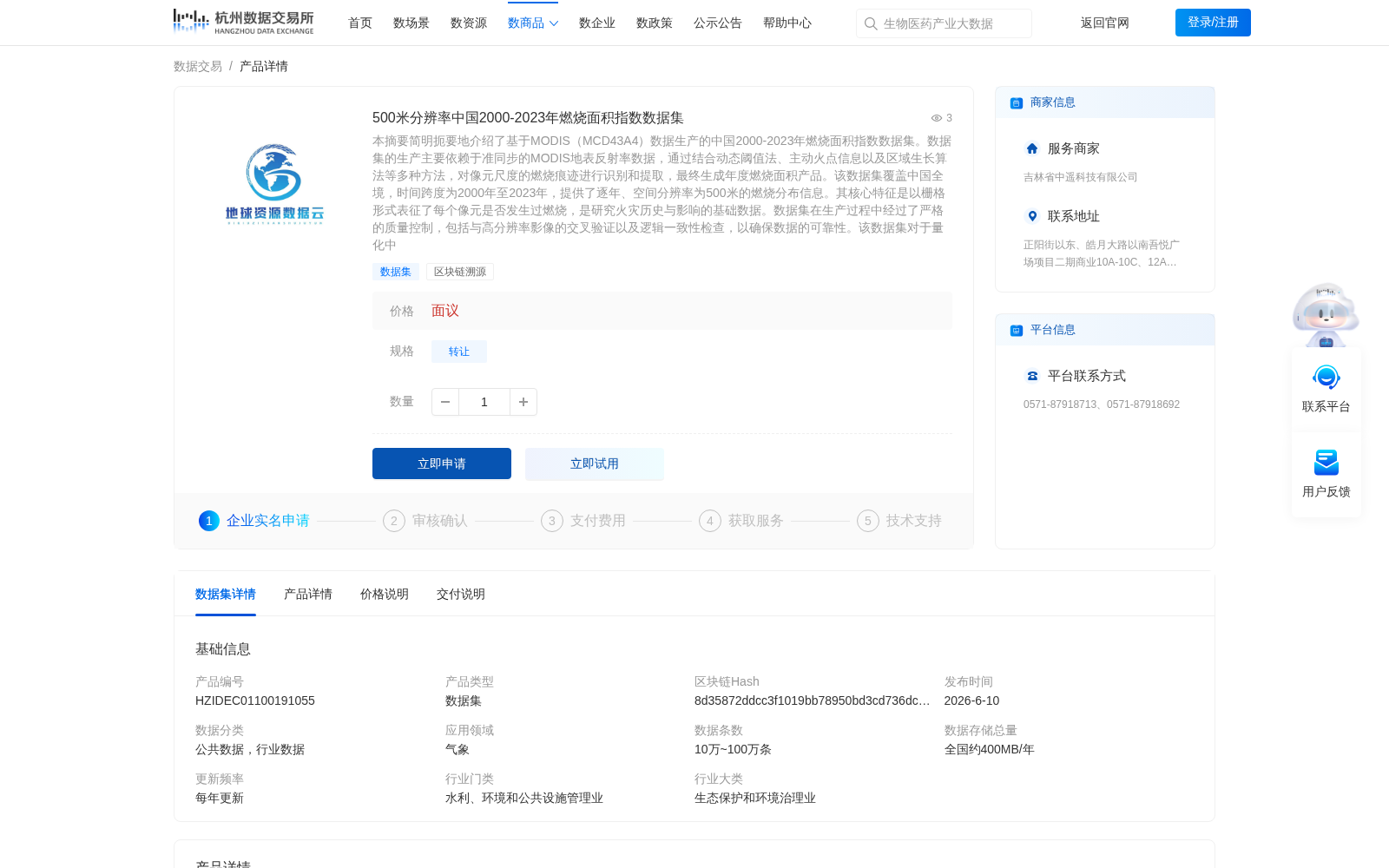 500米分辨率中国2000-2023年燃烧面积指数数据集 数据集图片