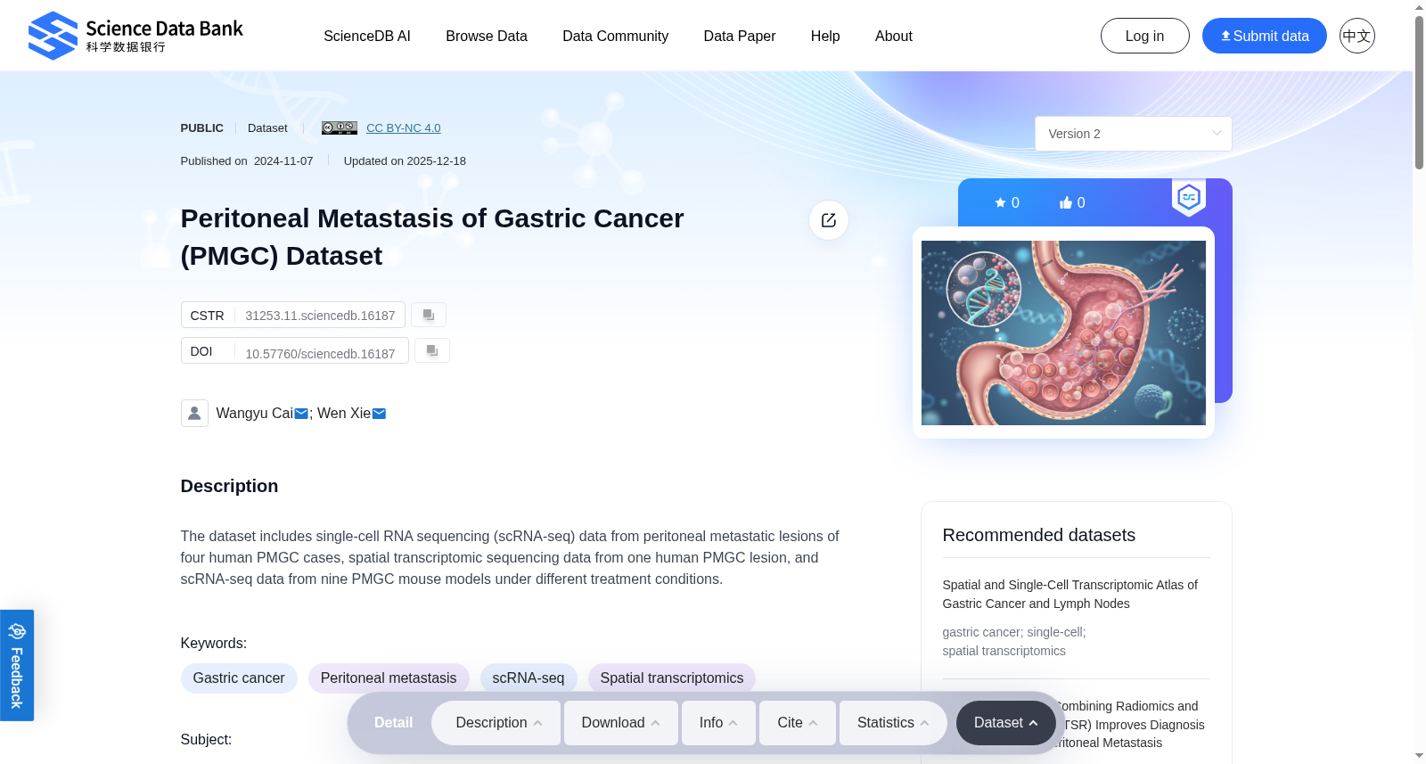 Peritoneal Metastasis of Gastric Cancer (PMGC) Dataset 数据集图片