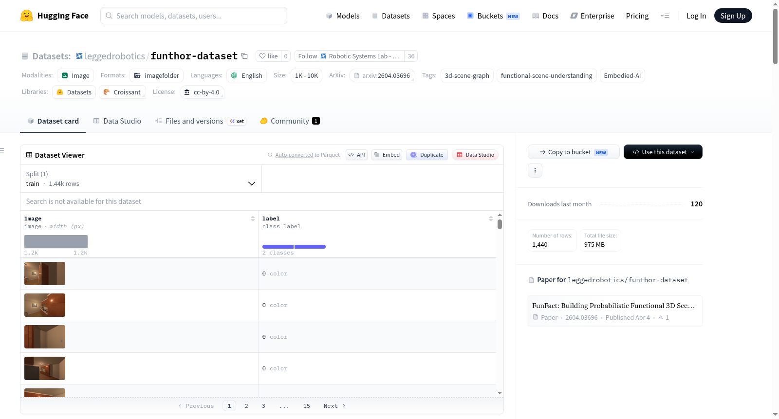 leggedrobotics/funthor-dataset 数据集图片