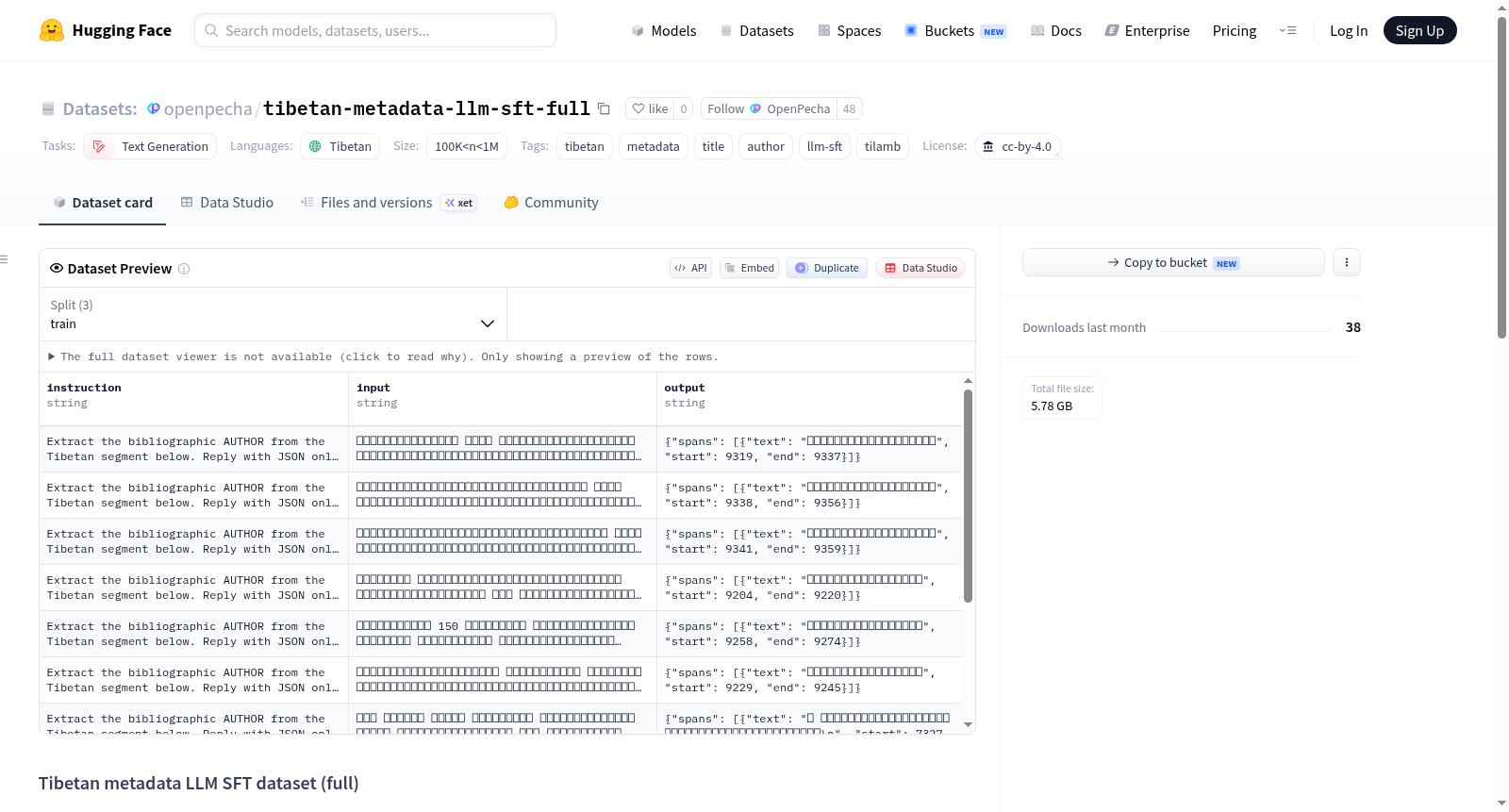 openpecha/tibetan-metadata-llm-sft-full 数据集图片