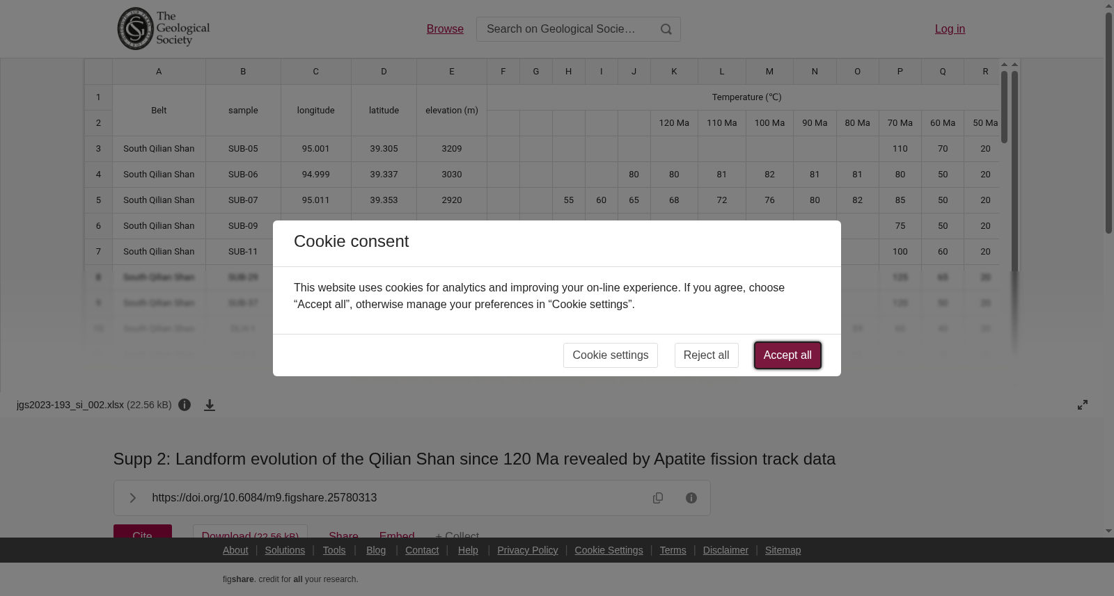 Supp 2: Landform evolution of the Qilian Shan since 120 Ma revealed by Apatite fission track data 数据集图片