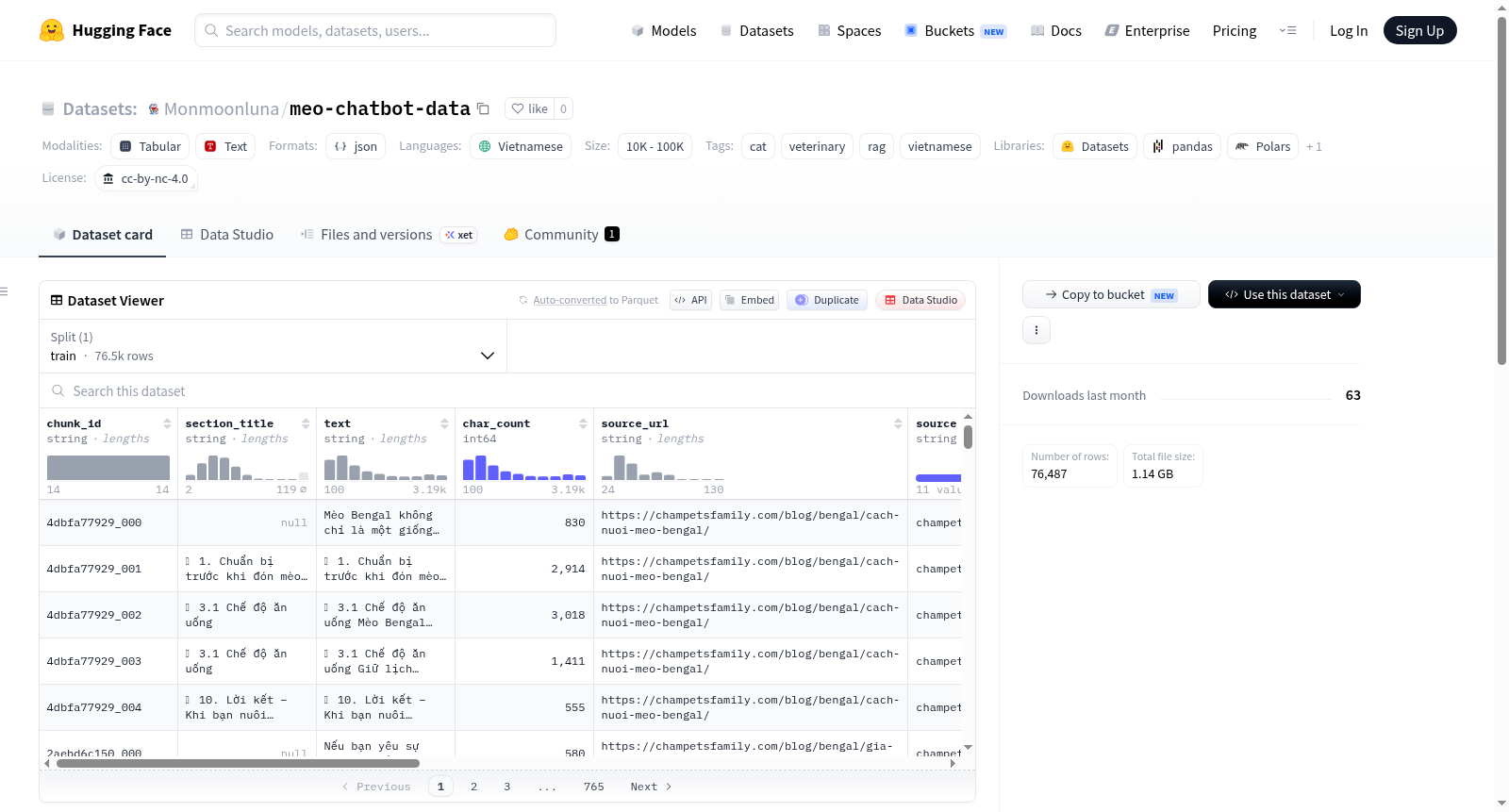 meo-chatbot-data 数据集图片