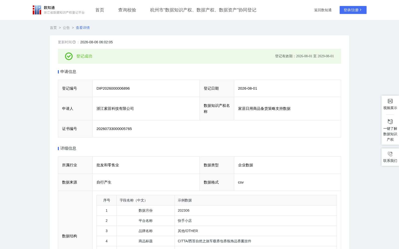 家居日用商品备货策略支持数据 数据集图片