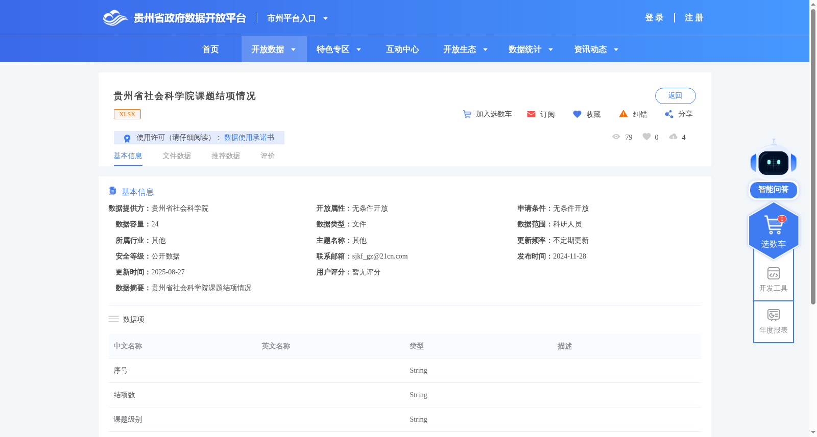 贵州省社会科学院课题结项情况 数据集图片
