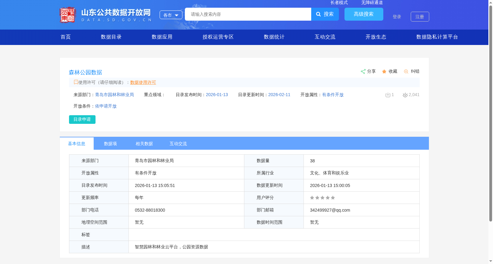 森林公园数据 数据集图片
