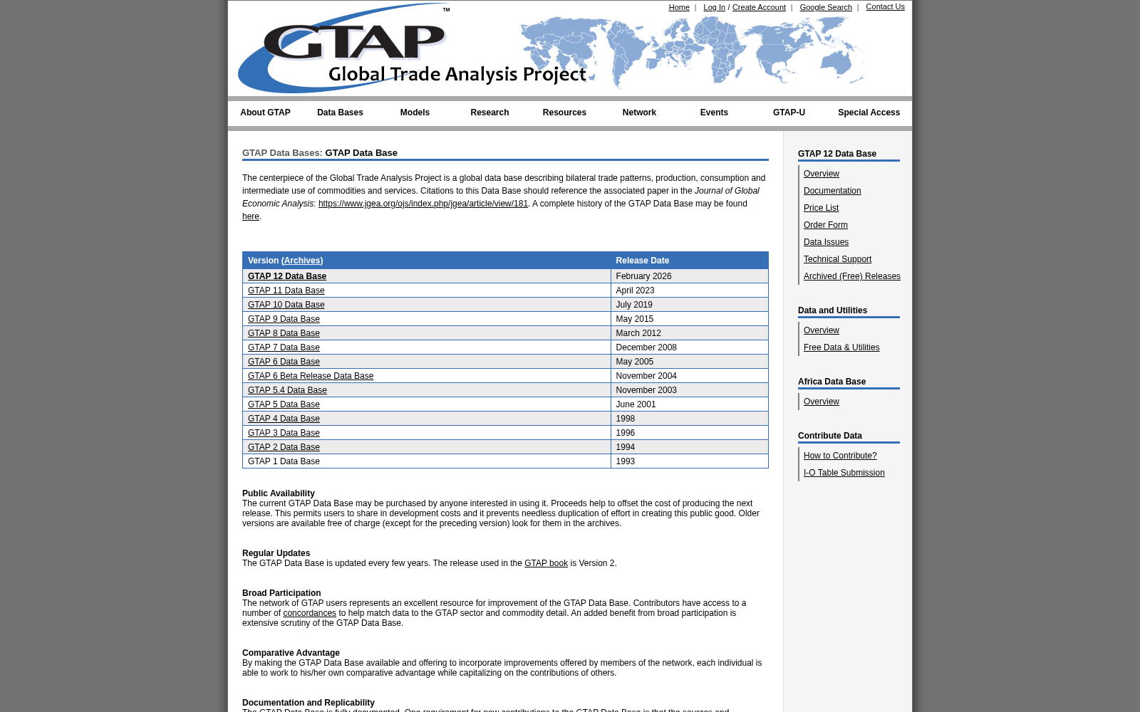 Global Trade Analysis Project 数据集图片