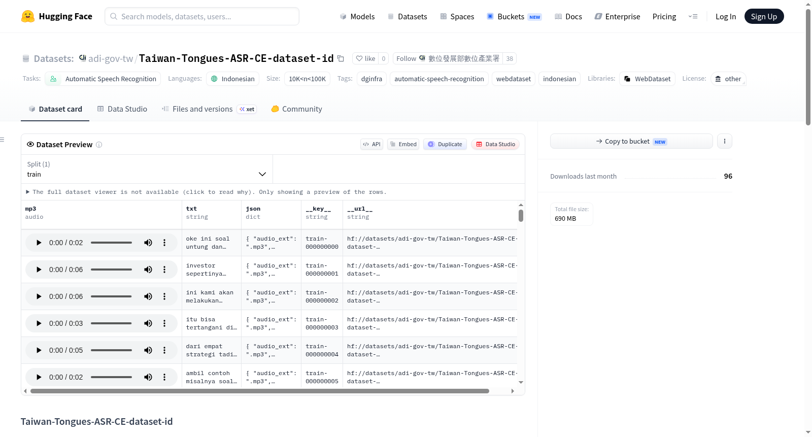 adi-gov-tw/Taiwan-Tongues-ASR-CE-dataset-id 数据集图片