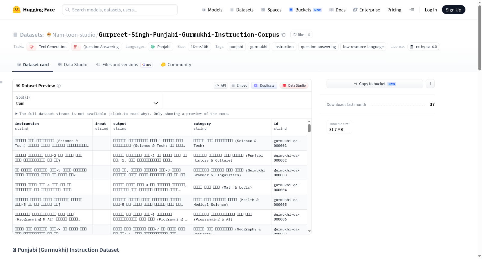 Gurpreet-Singh-Punjabi-Gurmukhi-Instruction-Corpus 数据集图片