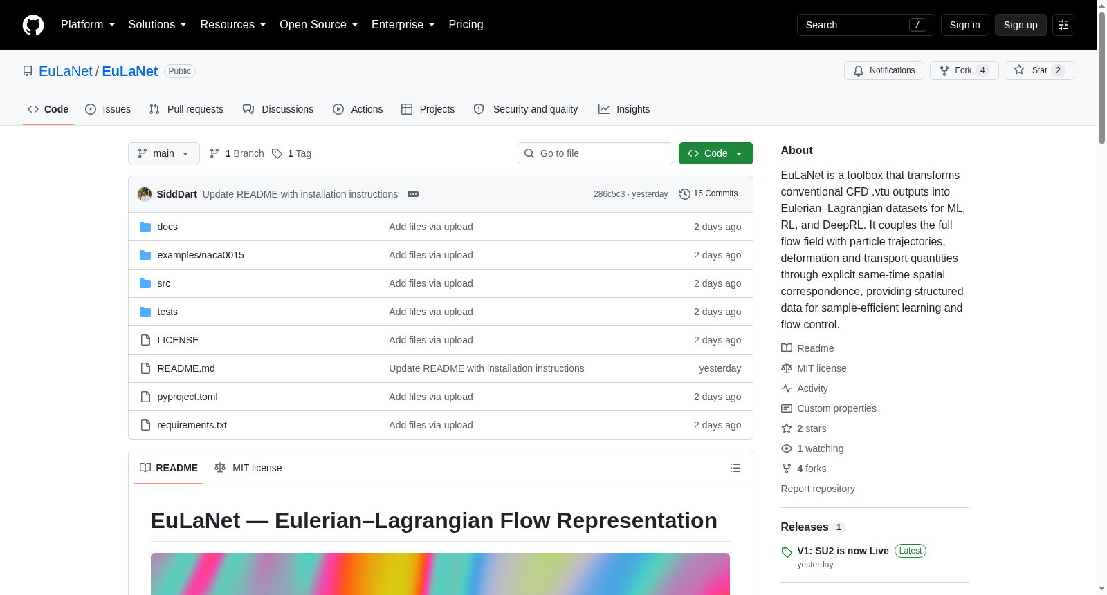 EuLaNet Dataset 数据集图片