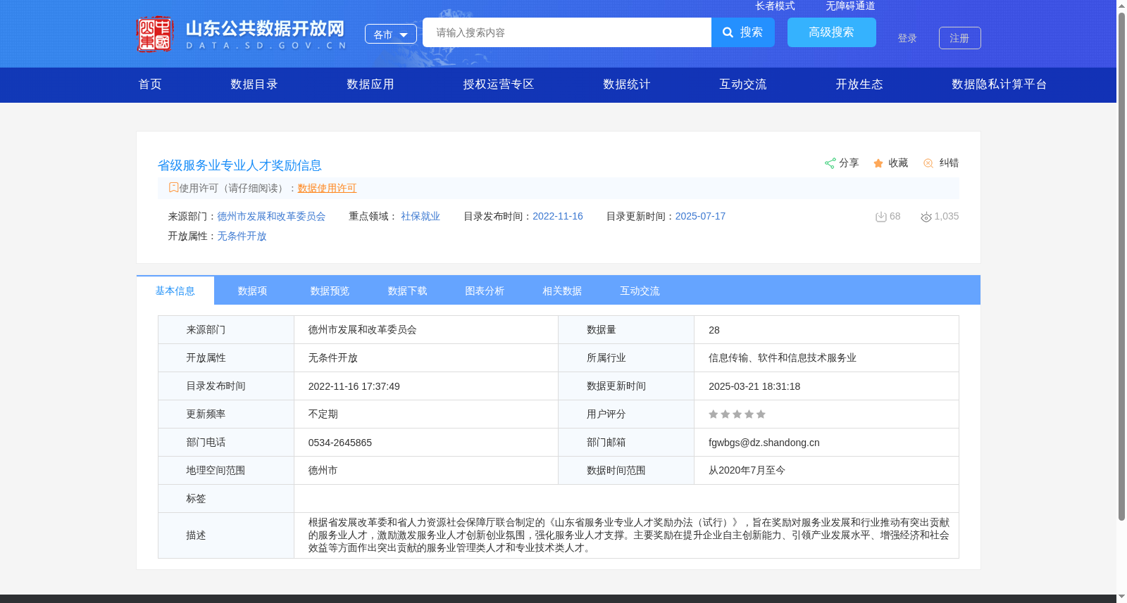 省级服务业专业人才奖励信息 数据集图片
