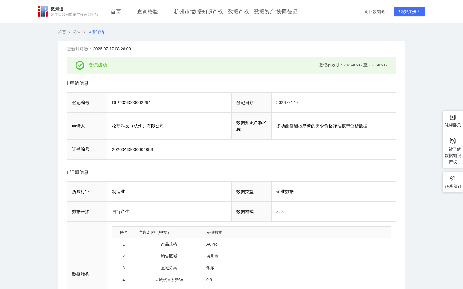 多功能智能按摩椅的需求价格弹性模型分析数据 数据集图片