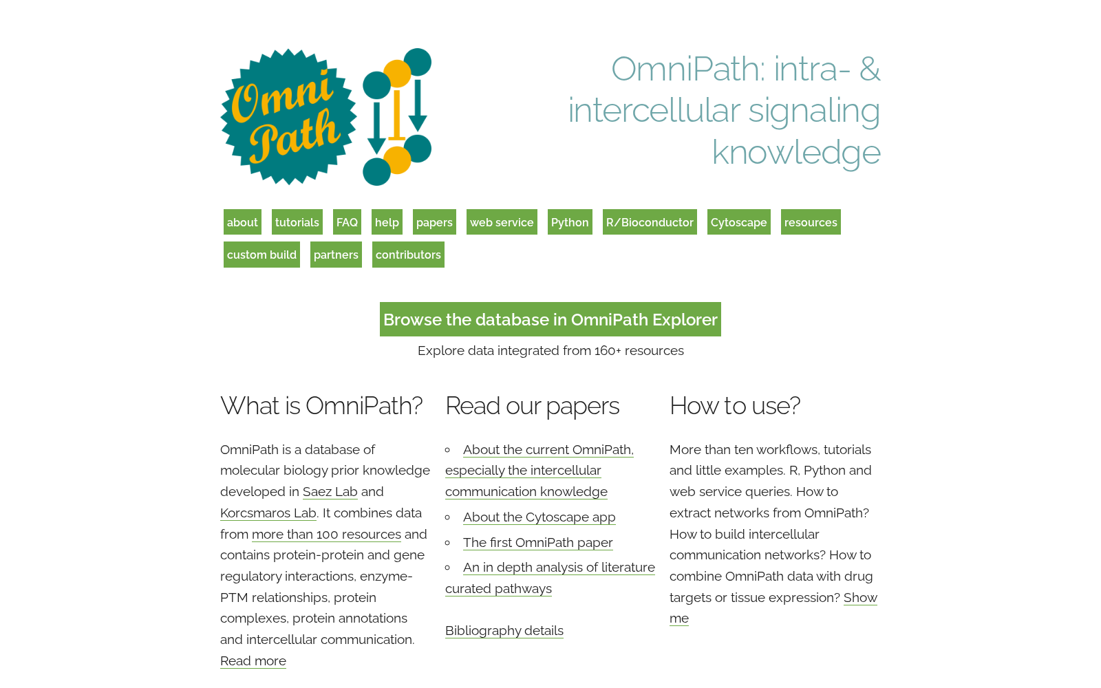 OmniPath: intra- & intercellular signaling knowledge 数据集图片