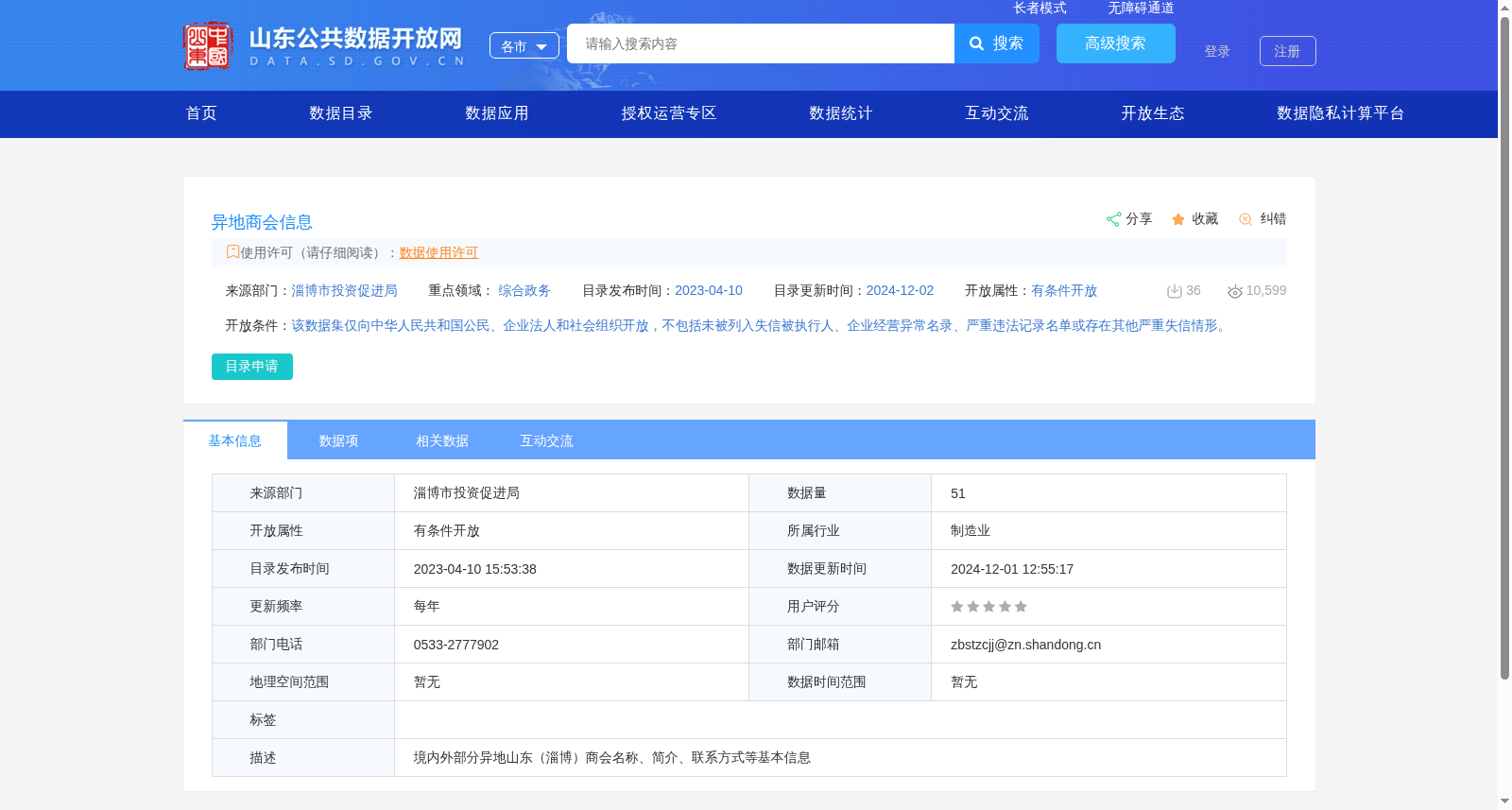 异地商会信息 数据集图片